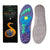FitGearly Therapy Magnetic Acupressure Insoles for foot comfort and pain relief, shown in a close-up image.