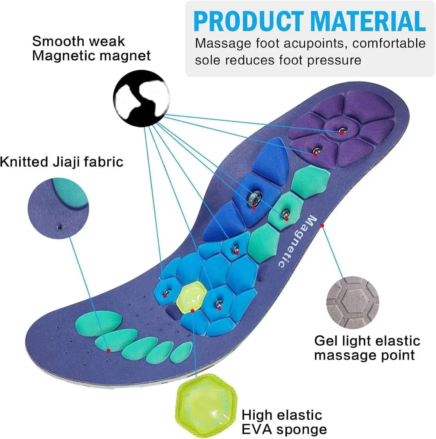 Therapy Sports Insoles Massage Medical Magnetic Foot Weight Loss Slimming Acupressure Insole Anti-fatigue Health Care Shoe Pads