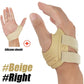 Thumb Support Brace, CMC Joint Stabilizer Orthosis, Spica Splint for Osteoarthritis,Instability,Tendonitis,Arthritis Pain Relief