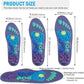 FitGearly magnetic acupressure insoles for foot therapy and pain relief, shown in this health and fitness product image.