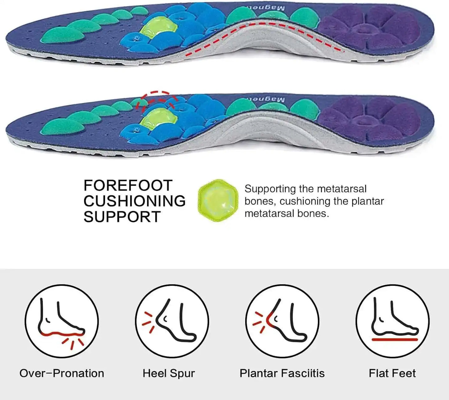 Therapy Sports Insoles Massage Medical Magnetic Foot Weight Loss Slimming Acupressure Insole Anti-fatigue Health Care Shoe Pads
